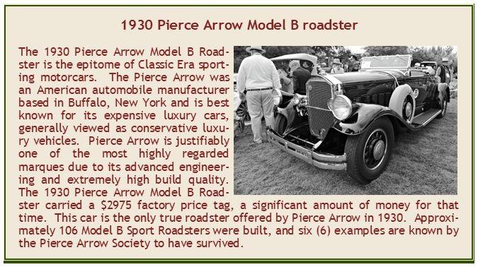Esval 1:43 Scale Pierce Arrow Model B Roadster Top Down White/Beige 1930