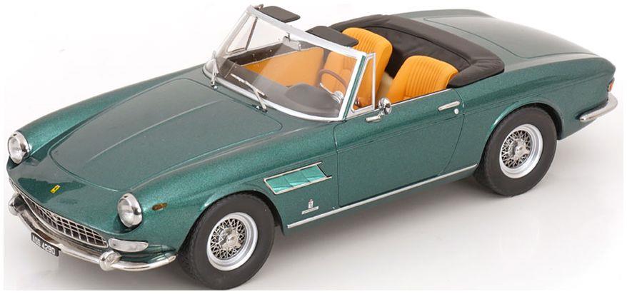 KK Scale 1:18th Scale Ferrari 275 GTS Pininfarina Spyder 1964
Jay Kay Jamiroquai
Green Metallic