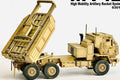 Dragon 1:72 Scale U.S. M142 High Mobility Artillery Rocket System