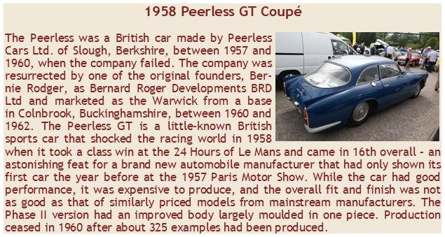 Esval  1:43rd Scale Peerless GT Coupe Blue w/Disc Wheels 1958