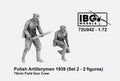 IBG Models 72U042 1/72 Scale Polish Artillerymen 75mm Field Gun Crew Set 2 3D