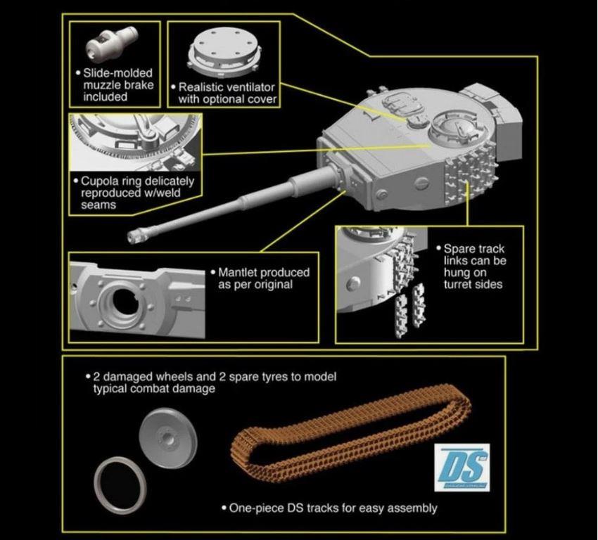 Dragon Models 6700 1/35 Scale Sd.Kfz 181 Pz.Kpfw.VI Ausf.E Tiger I Mid-Prod w/Zimmerit Kit