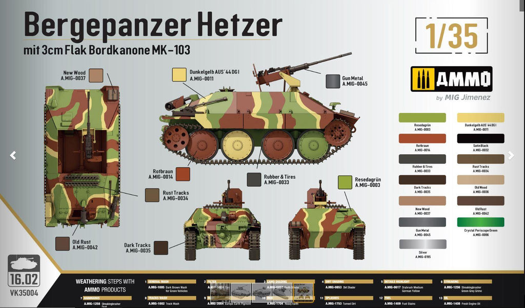 Custom Scale 16.02  VK35004 1/35 Scale German Bergehetzer with 3cmFlak 38