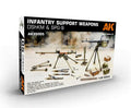AK INTERACTIVE 35005 1/35 Scale EX SOVIET Infantry Support Weapon Set 1 DShKM & SPG-9