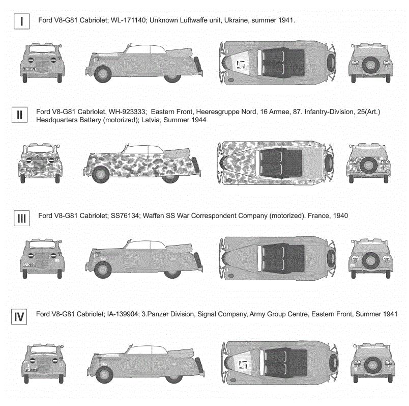 Roden 820 – 1/35 Scale Ford V8-G81 Cabriolet  WW2 German Service