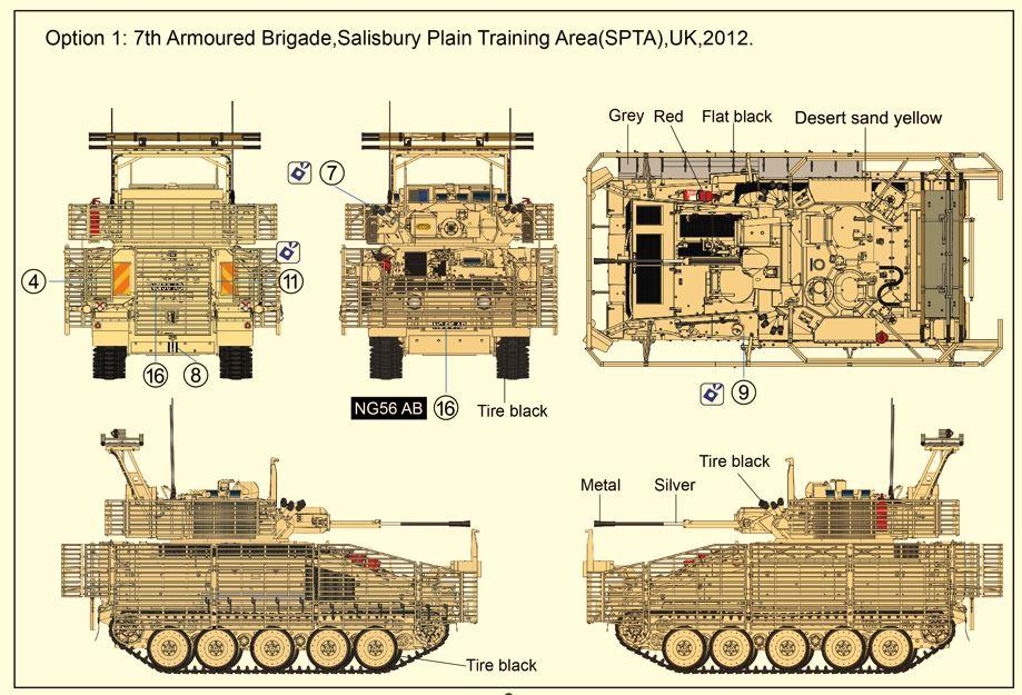 Gecko Models 35GM0051  1/35 Scale British FV107 CVR(T) Scimitar Mk. 2 TES