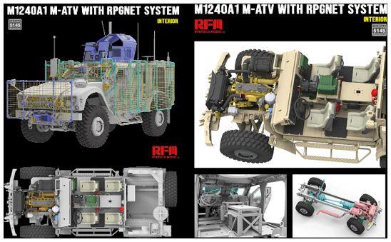 Rye Field Models�  1:35th Scale M1240A1 MATV w/RPG Net System and Full Interior