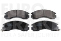 Fits To MITSUBISHI Outlander 2.2 DiD 2006-2012 Front Brake Pads
