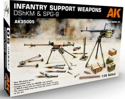 AK Interactive  1:35 Scale Infantry Support Weapon Set 1 DShKM & SPG-9