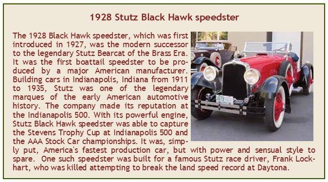Esval 1:43 Scale Stutz Black Hawk Speedster Top Down Red Black 1928