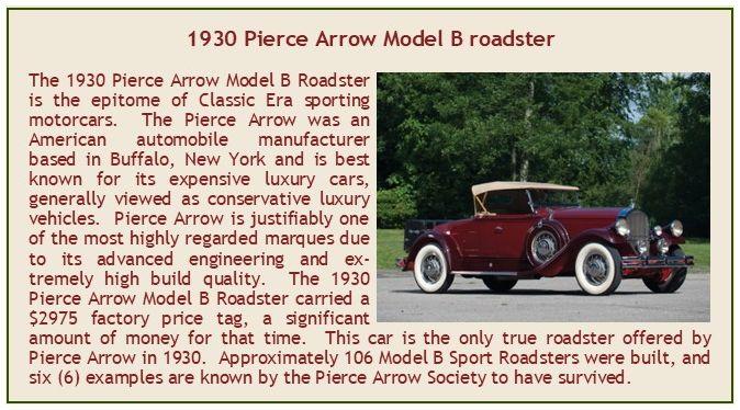 Esval 1:43 Scale Pierce Arrow Model B Roadster Top Up Maroon/Red 1930