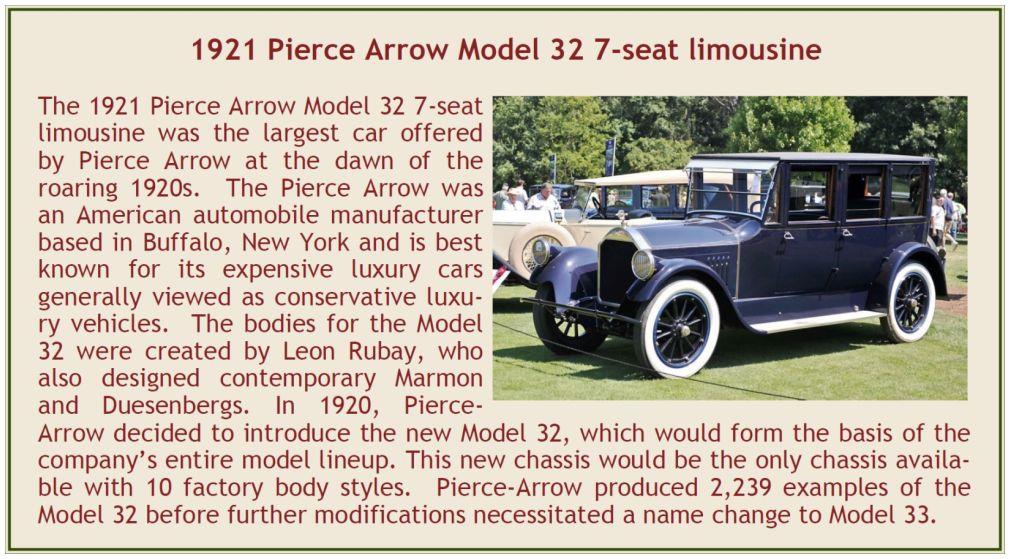 Esval 1:43 Scale Pierce Arrow Model 32 7-Seat Limo Blue 192 1920